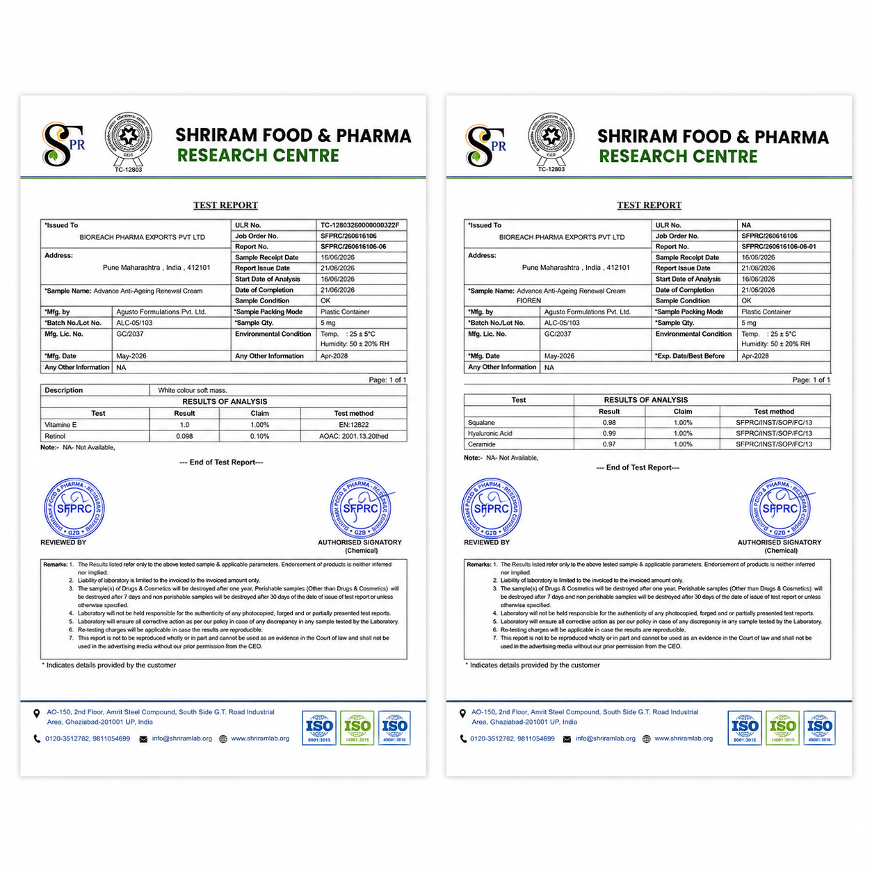 NABL Report